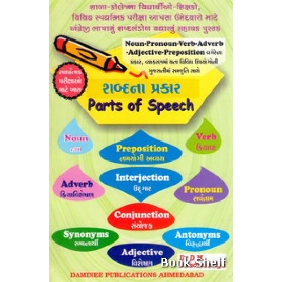 SHABDNA PRAKAR PARTS OF SPEECH