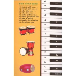 CASIO VAGADATA SHIKHO PART-3